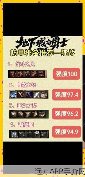 魔域战士防御精进指南,解锁顶级防御力,称霸竞技场的秘密武器