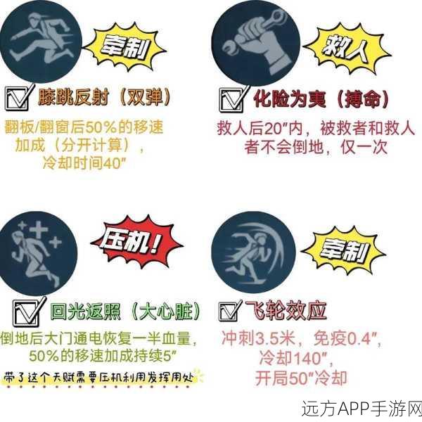 第五人格金身天赋深度解析,赛场上的终极防御秘籍