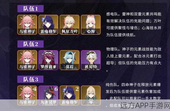 原神深度解析，八重神子最强队伍搭配策略