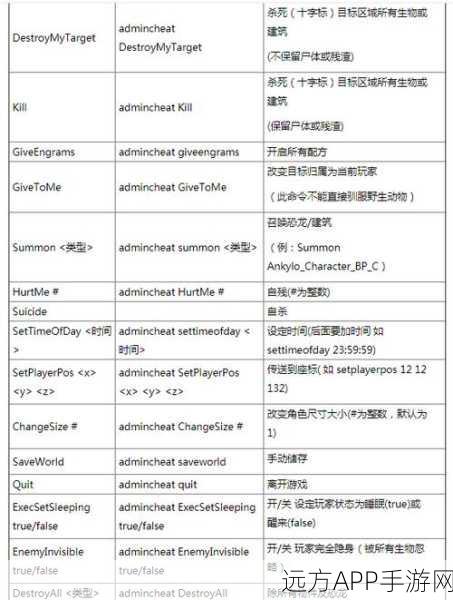 方舟生存进化PC版操作秘籍,掌握生存与进化的关键技巧