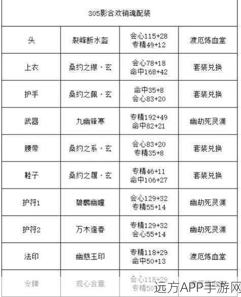 诛仙手游合欢星魂终极搭配指南，解锁战斗潜能的秘籍