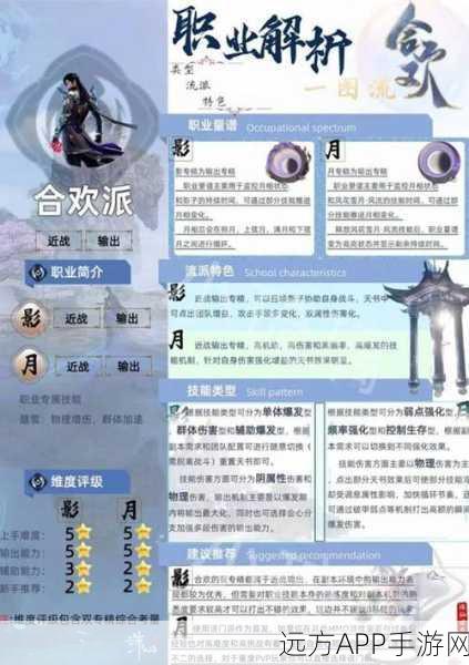 诛仙手游合欢星魂终极搭配指南,解锁战斗潜能的秘籍