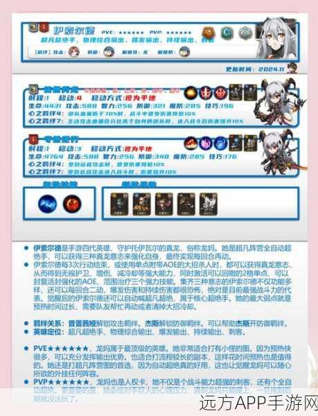 艾尔战记高手进阶,艾索德连招搭配与竞技策略全解析
