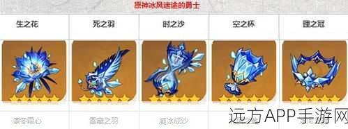 原神冰风迷途勇士成就全攻略，解锁技巧与挑战细节大揭秘