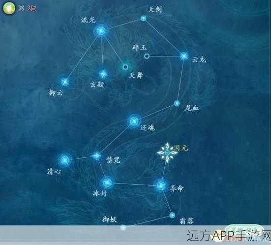 古剑奇谭2深度攻略，星蕴加点全解析，打造专属战斗风格