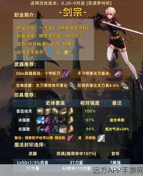 DNF手游阴剑莫邪深度评测，这把神器究竟值不值得入手？