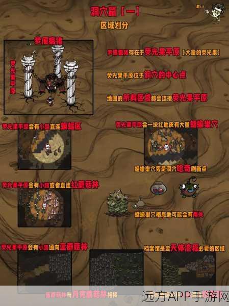 饥荒联机版生存技巧揭秘,如何制作与使用睡袋