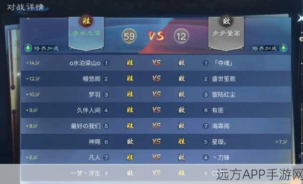 倩女幽魂手游卡69级巅峰对决,揭秘最强职业排行与战术精髓