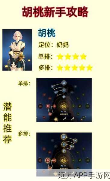 永劫无间深度攻略,土御门胡桃天赋技能全解析与实战应用