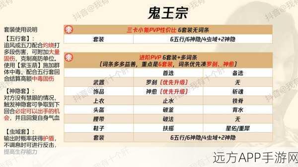 梦幻诛仙手游天书揭秘,打造顶尖战力,解锁战斗新境界