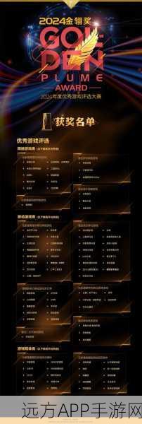 TGA24盛典，波斯，失落的王冠荣获最佳无障碍创新奖，开创手游新纪元