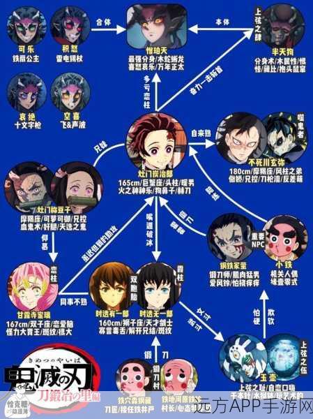 手游资讯,鬼灭之刃,刀匠村篇深度揭秘——探索神秘村落,解锁最强兵器之谜