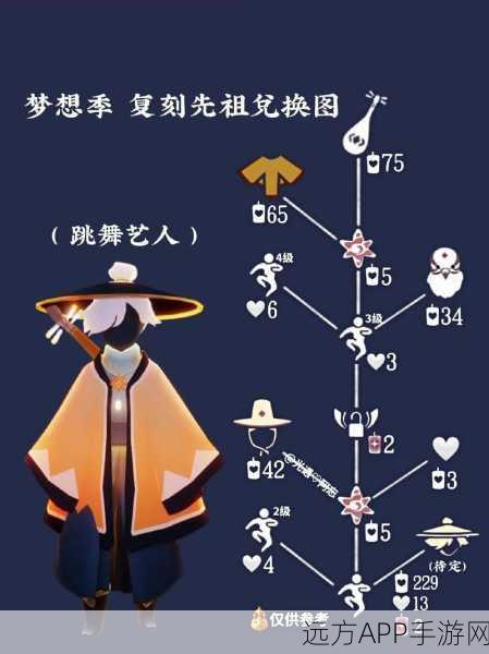 手游时尚对决,深入解析光遇斗笠与箬笠的独特魅力
