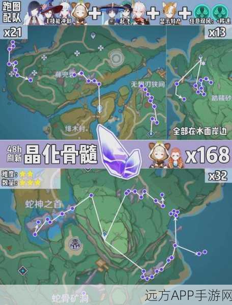 原神角色突破四级，解锁全新冒险篇章，探索无限可能！