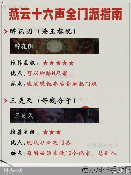 燕云十六声新手宝典，深度避坑攻略与独家爆料信息大揭秘