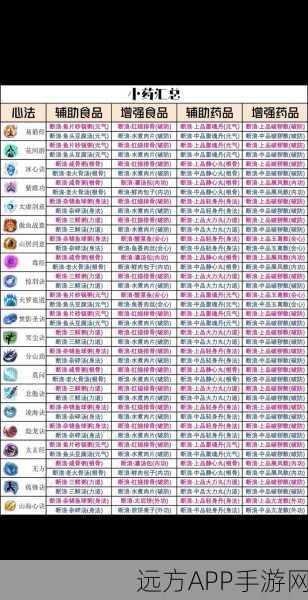 剑网3热门职业排行，揭秘当前版本最吃香的职业！