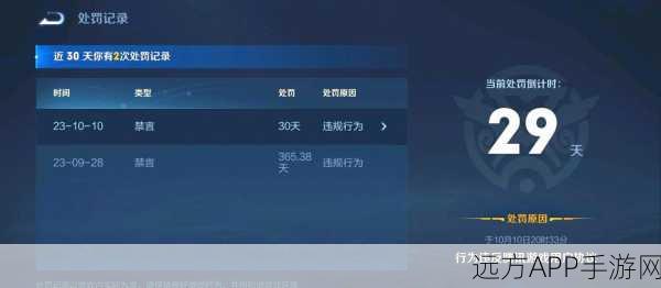 王者荣耀禁言解除全攻略，迅速恢复游戏内交流特权，重返战场畅聊无阻