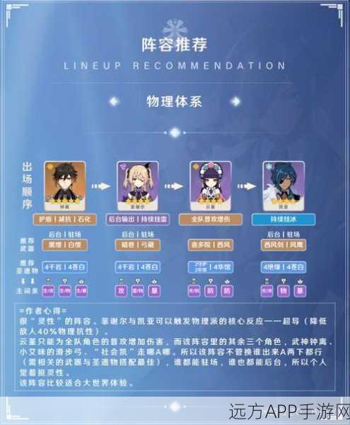 原神深度攻略，凯亚全能战士解析，技能搭配、装备选择与最佳阵容揭秘
