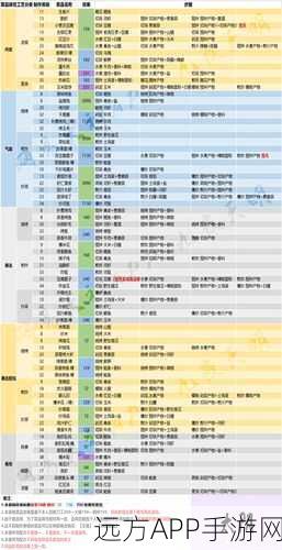 楚留香手游登顶秘籍，深度攻略助你成就武林霸业，揭秘江湖绝学