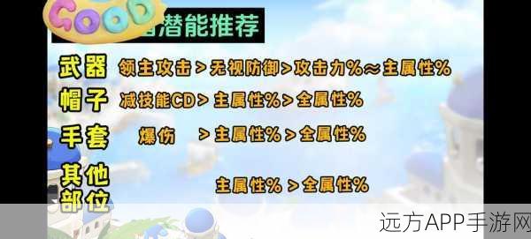 冒险岛人气飙升秘籍，揭秘高效提升人气任务攻略