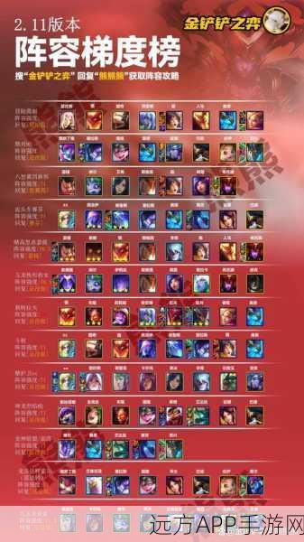 金铲铲之战深度攻略，揭秘巨龙之巢星界龙阵容制胜之道