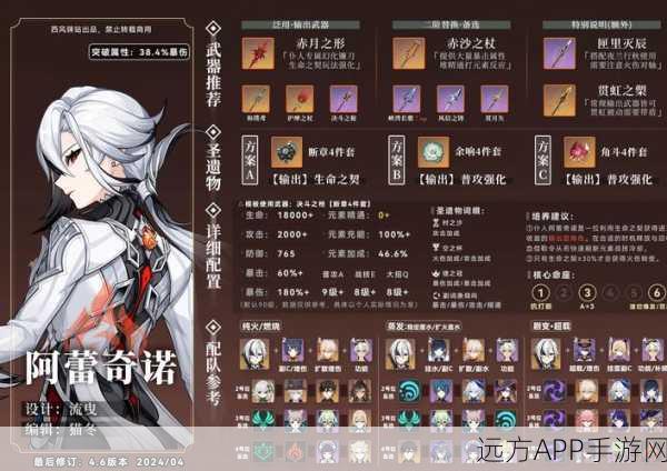 诺伦强度解析，复苏的魔女中她是否值得你倾心培养？