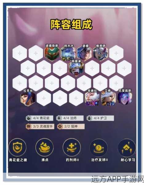 闪耀星河鹊桥之巅,第十二关终极攻略——揭秘最强阵容与制胜战术