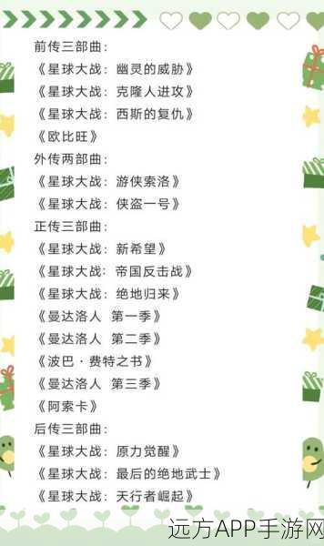 星球大战系列观影指南，解锁正确观影顺序，领略银河史诗
