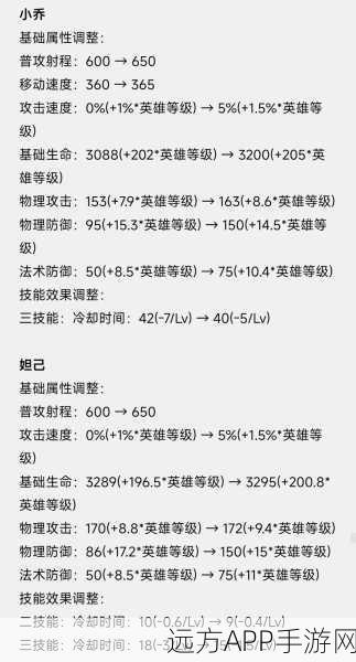 王者荣耀法师神装攻略，解锁战场主宰秘籍！