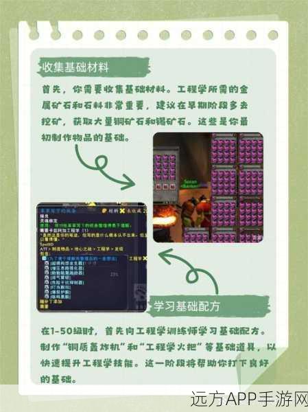 WLK怀旧服必看,工程1-450速冲全攻略,助你高效提升!