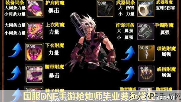 DNF起源版本男枪炮师BUFF换装深度解析与实战搭配
