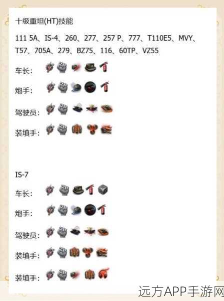 坦克世界深度解析，59式坦克乘员技能与配件搭配实战指南