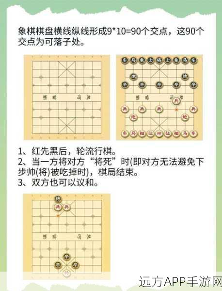 象棋新手必看，揭秘卒七进一的深意与实战应用