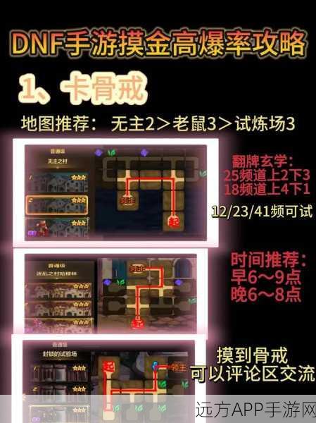 DNF手游骨戒寻宝，揭秘高爆率地图与掉落攻略