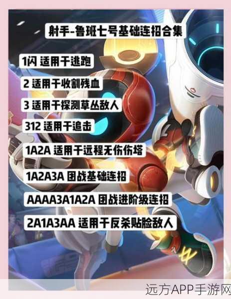 王者荣耀高手进阶，鲁班七号实战技巧与策略解析