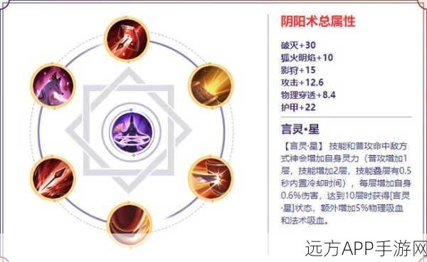 手游攻略，揭秘方舟指令镰鼬最强技能搭配