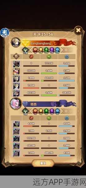 剑与远征21-40关卡通关阵容及神器搭配全攻略