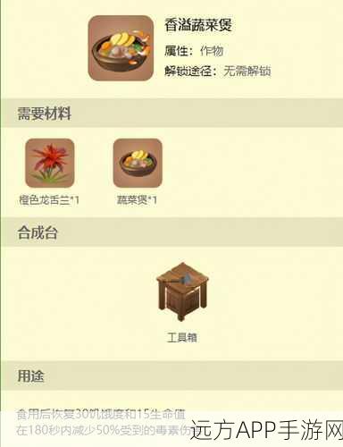 迷你世界美食大赛,揭秘香溢异味腿的独家合成秘籍