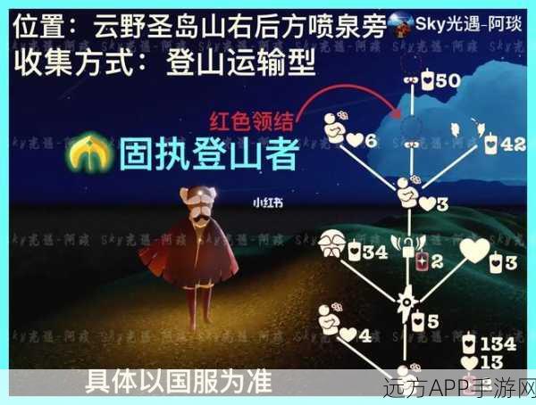 圣岛季奇遇,光遇手游圣岛季兑换表全揭秘,珍稀物品一网打尽