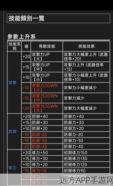 手游攻略秘籍,怪物猎人2G大石头破坏技巧全揭秘