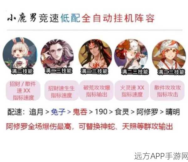 阴阳师顶尖攻略，阿修罗阵容搭配秘籍，打造无懈可击的战斗体系