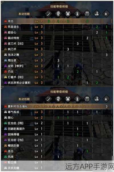 迅龙太刀顶级配装秘籍，怪物猎人崛起高手进阶攻略