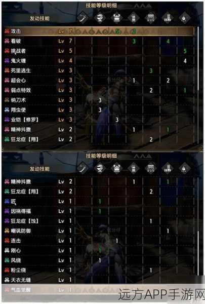 迅龙太刀顶级配装秘籍,怪物猎人崛起高手进阶攻略