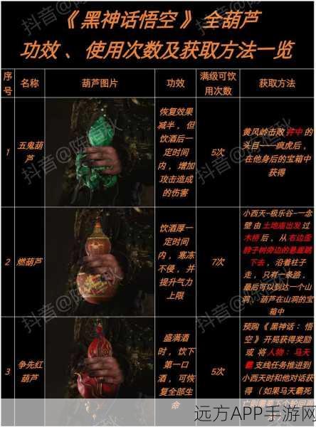 黑神话悟空，深入探索落伽香藤的寻觅与收集全攻略