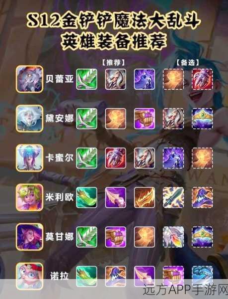 云顶之弈手游深度解析，正义之手VS饮血剑，装备选择决定胜负！