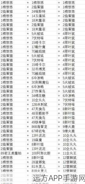 幻兽帕鲁全图鉴深度剖析,宠物收集攻略与赛事亮点揭秘