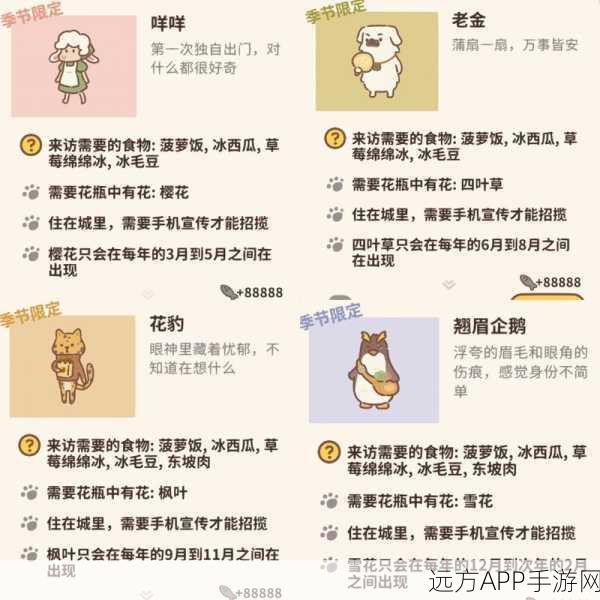 动物餐厅派对帽解锁攻略，打造独特餐厅，赢取派对狂欢！