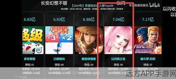 揭秘龙族幻想辉煌诞生，祖龙与腾讯携手打造顶级手游盛宴