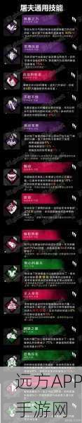 黎明杀机深度解析,人类流派全攻略,解锁生存新姿势