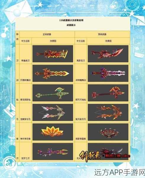 热血江湖装备安全升级,全新上锁功能详解及实战应用